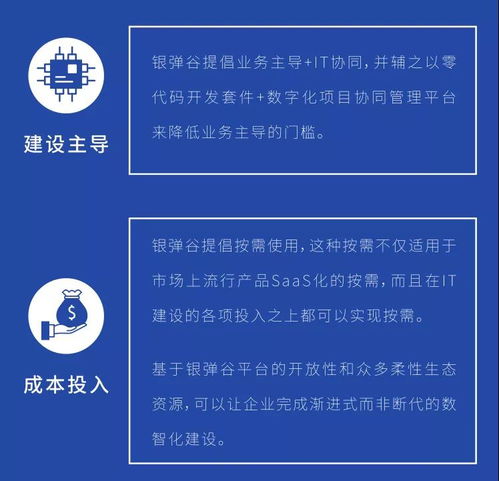 工业互联网赋能建筑新未来 银弹谷亮相第六届工程建设行业互联网大会